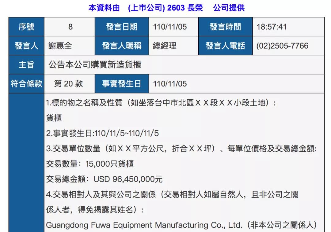 长荣海运超3亿美元再订55500个集装箱，并调整2艘23000TEU大船订单！