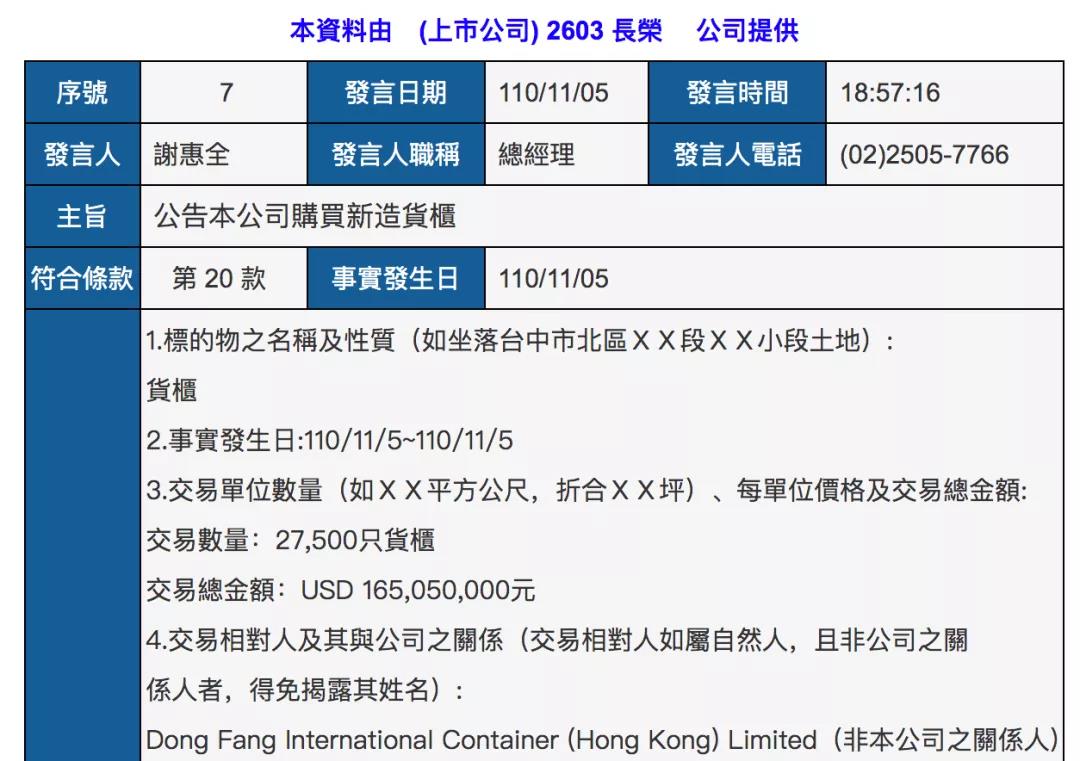 长荣海运超3亿美元再订55500个集装箱，并调整2艘23000TEU大船订单！